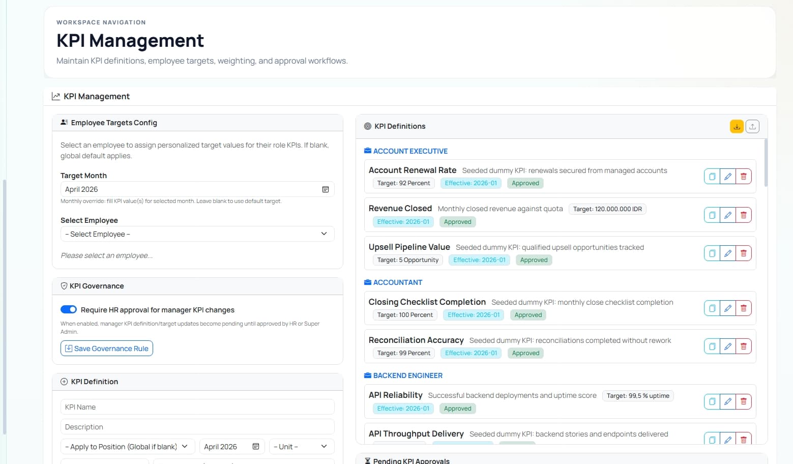 HR Suite — KPI Management workspace